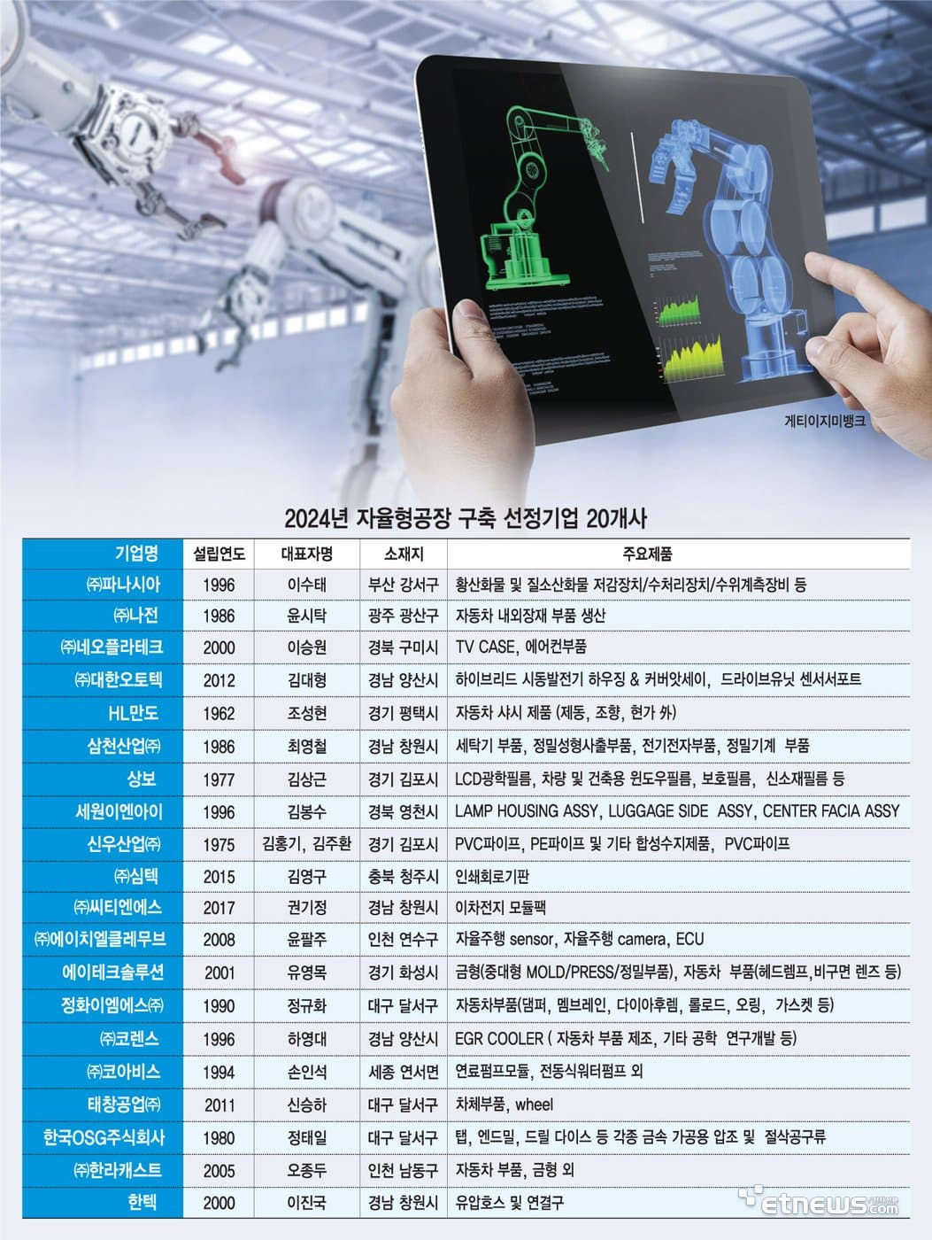 2026년 자율형 AI 비서의 혁명: 오픈클로(OpenClaw) 기술 분석