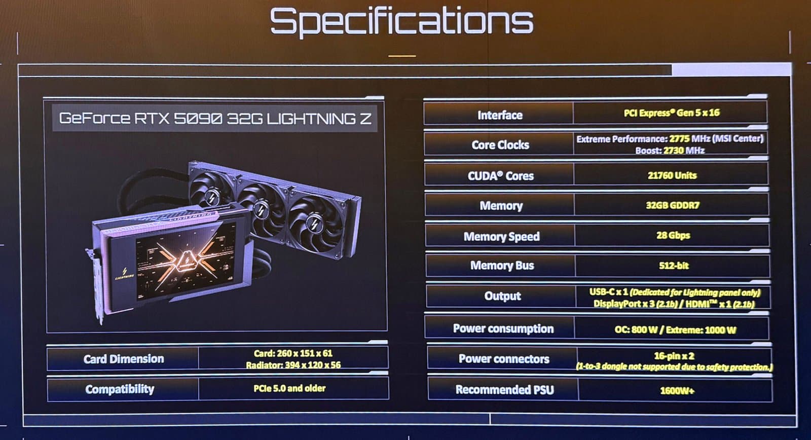 RTX 5090 라이트닝 Z 분석: 1000W 전력의 한계를 넘다