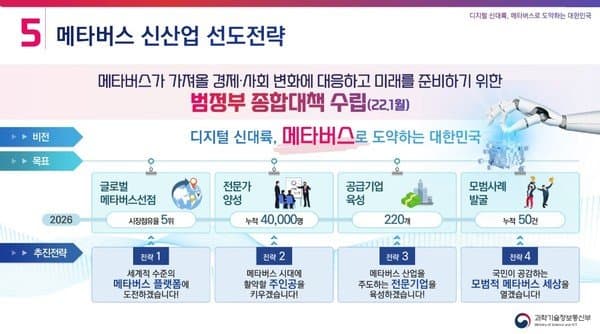 당신의 거실이 사무실이 된다: 2026년 XR 기술이 완성한 '공간 컴퓨팅'의 실체